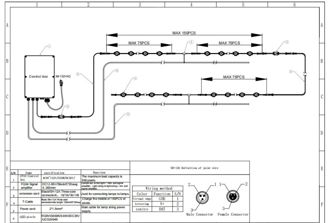 Complete RGBW permanent pixel light wiring diagram with controller, signal, extension cable, T connectors, and power injection